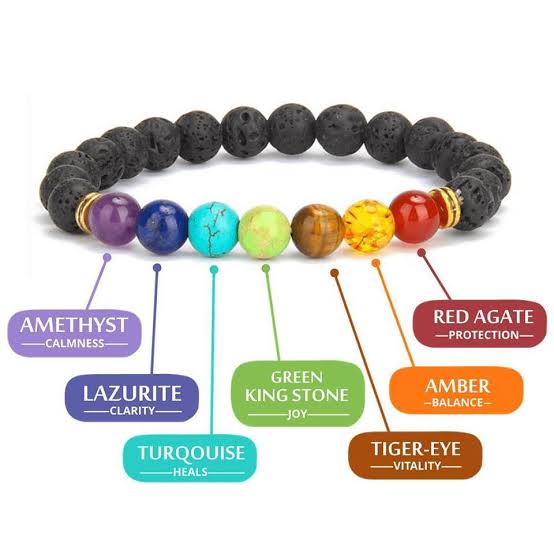 7 Chakra Bracelet
